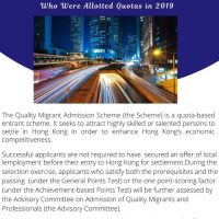 Quality Migrant Admission Scheme – Statistical Information on Applicants Who Were Allotted Quotas in 2019