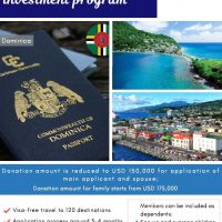 Latest Offer of Dominica Citizenship by investment program