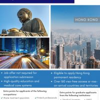 Hong Kong Quality Migrant Admission Scheme