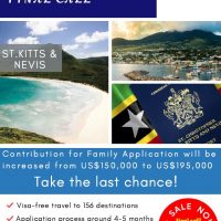 St.Kitts Passport Limited Time Offer – FINAL CALL