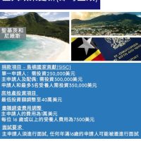 聖基茨和尼維斯投資移民 – 重大政策更新