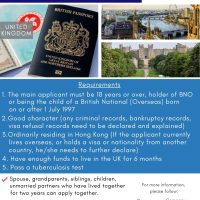 British national (overseas) (BNO) visa – Acquire British citizenship
